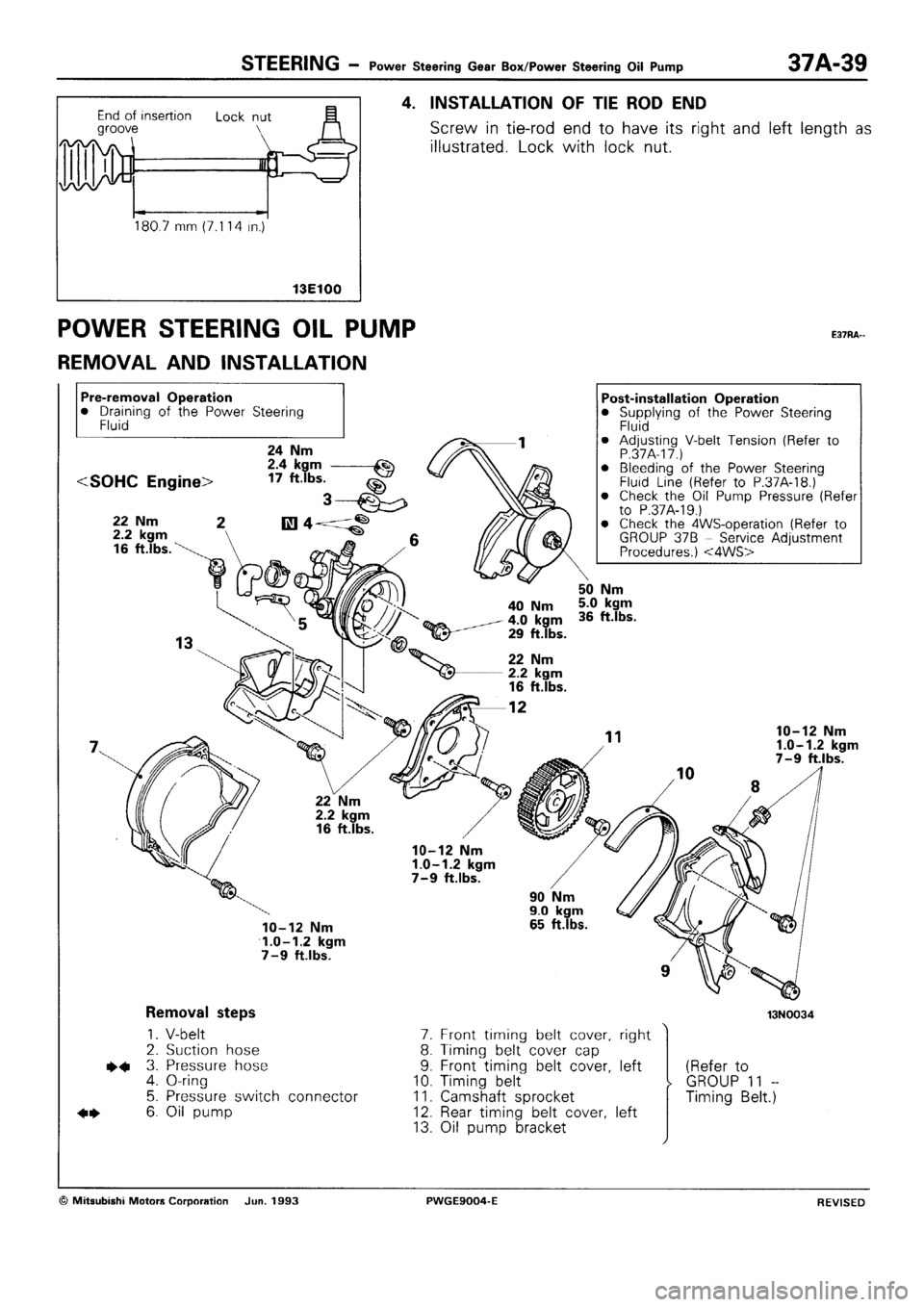 MITSUBISHI SIGMA 1991  Workshop Manual 