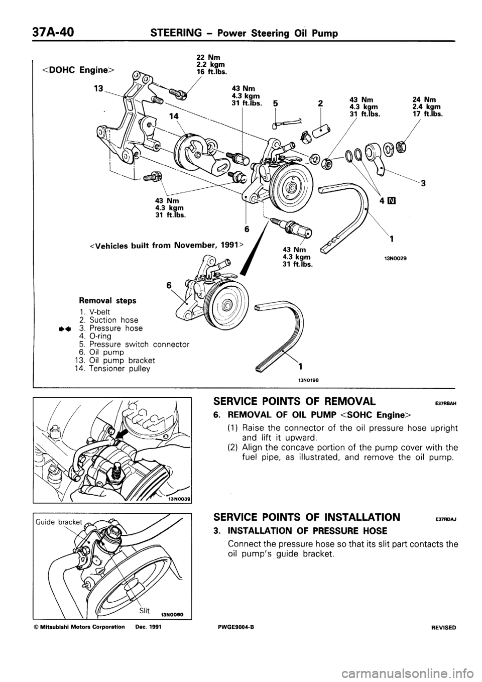 MITSUBISHI SIGMA 1991  Workshop Manual 