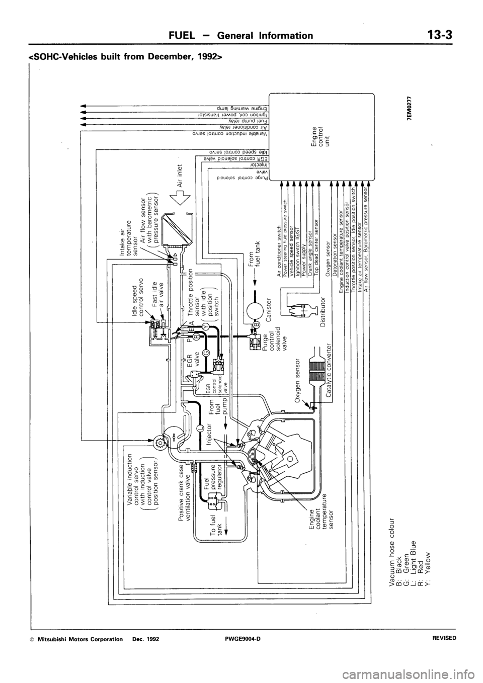 MITSUBISHI SIGMA 1991 Owners Manual 