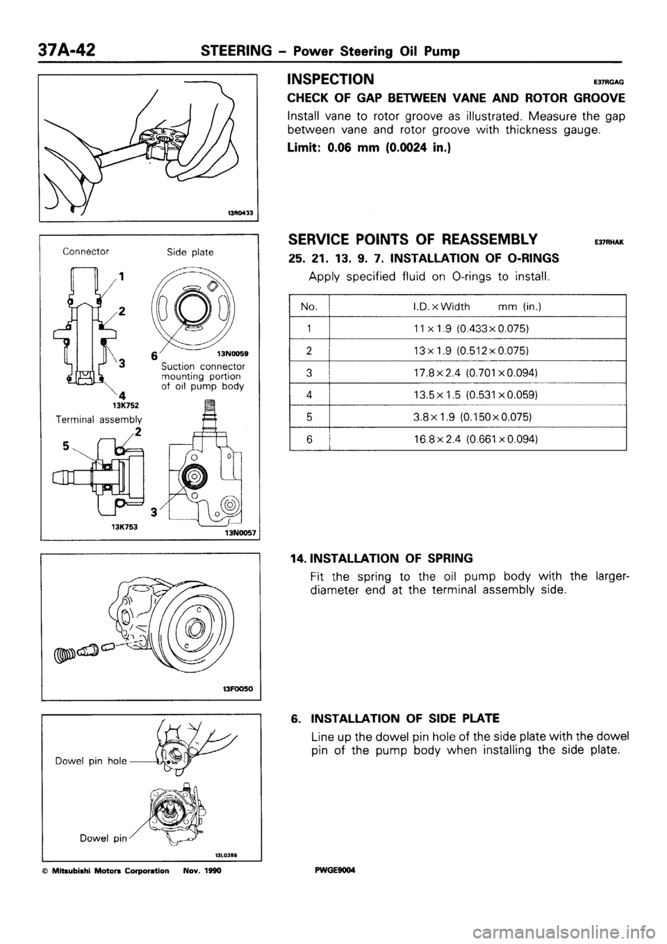MITSUBISHI SIGMA 1991  Workshop Manual 