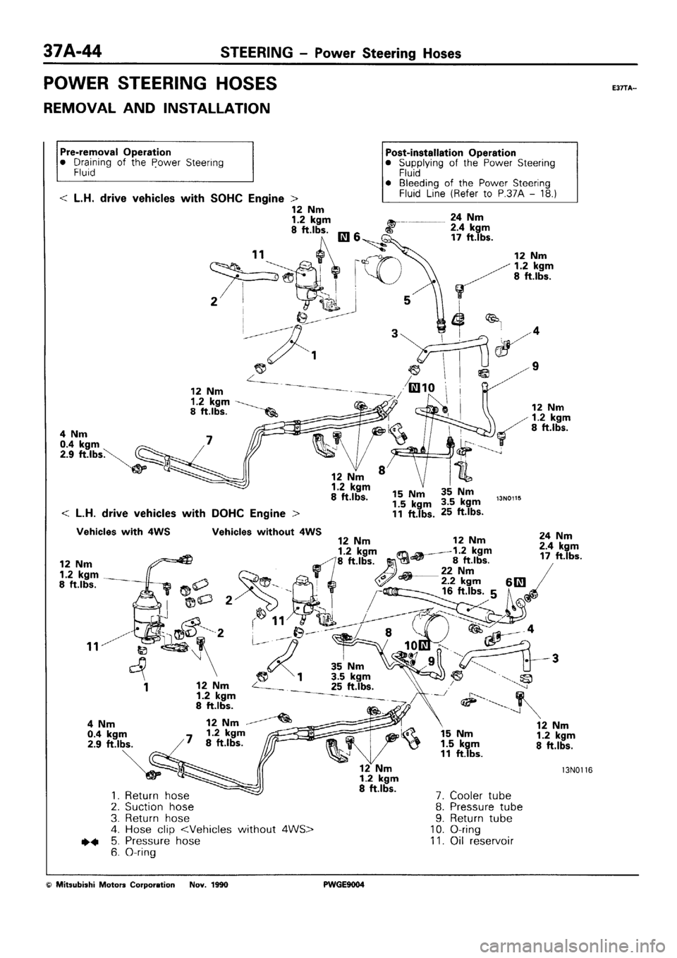 MITSUBISHI SIGMA 1991  Workshop Manual 