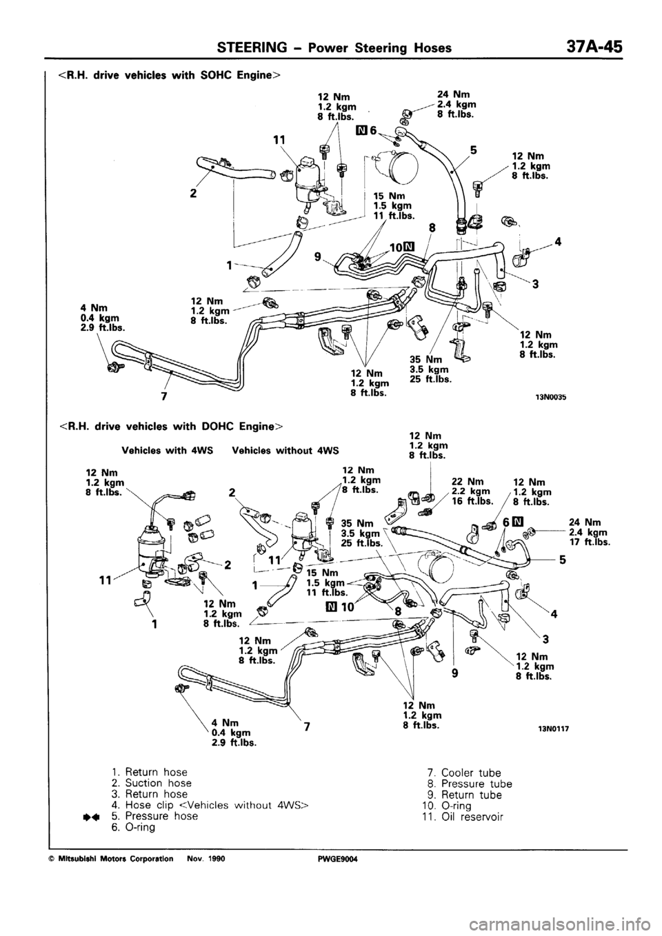 MITSUBISHI SIGMA 1991  Workshop Manual 