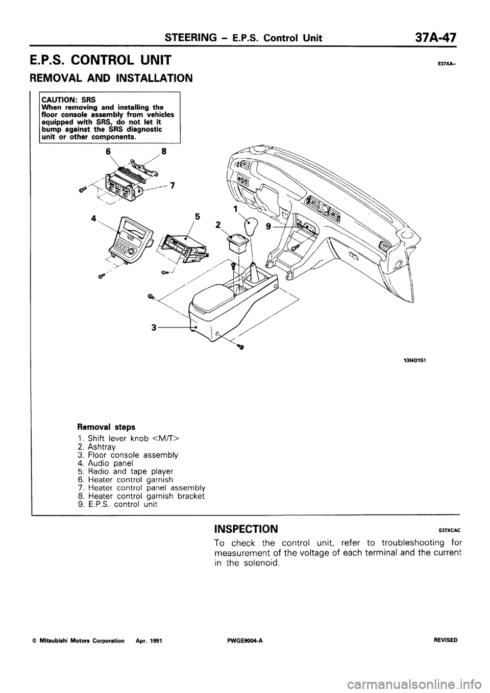 MITSUBISHI SIGMA 1991  Workshop Manual 