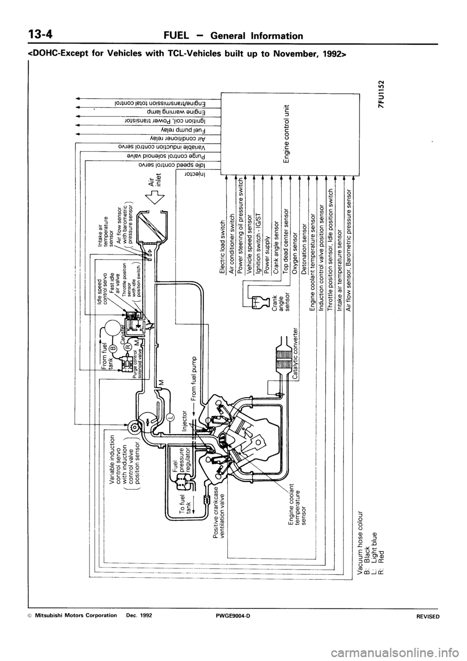 MITSUBISHI SIGMA 1991 Owners Manual 