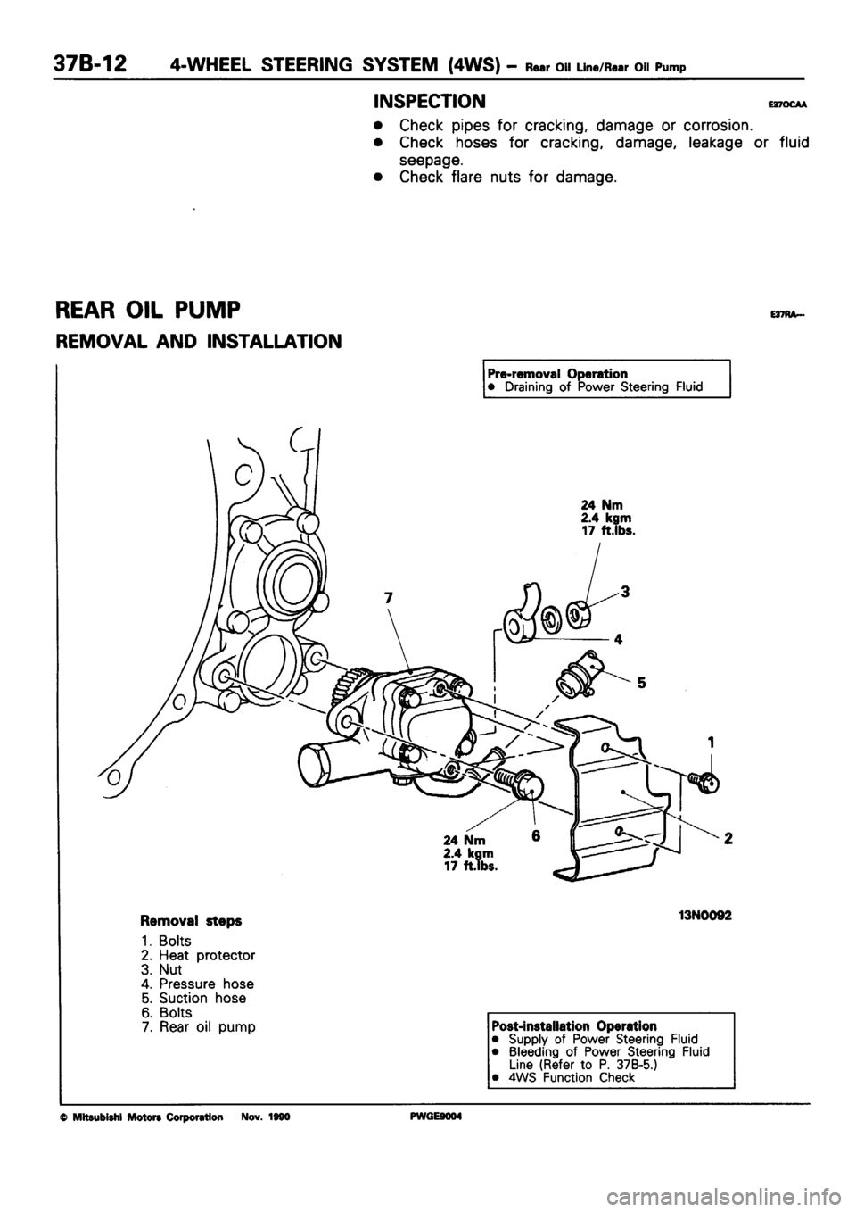 MITSUBISHI SIGMA 1991  Workshop Manual 