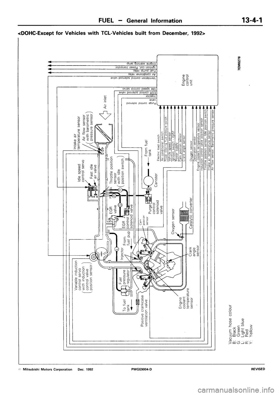 MITSUBISHI SIGMA 1991 Owners Manual 