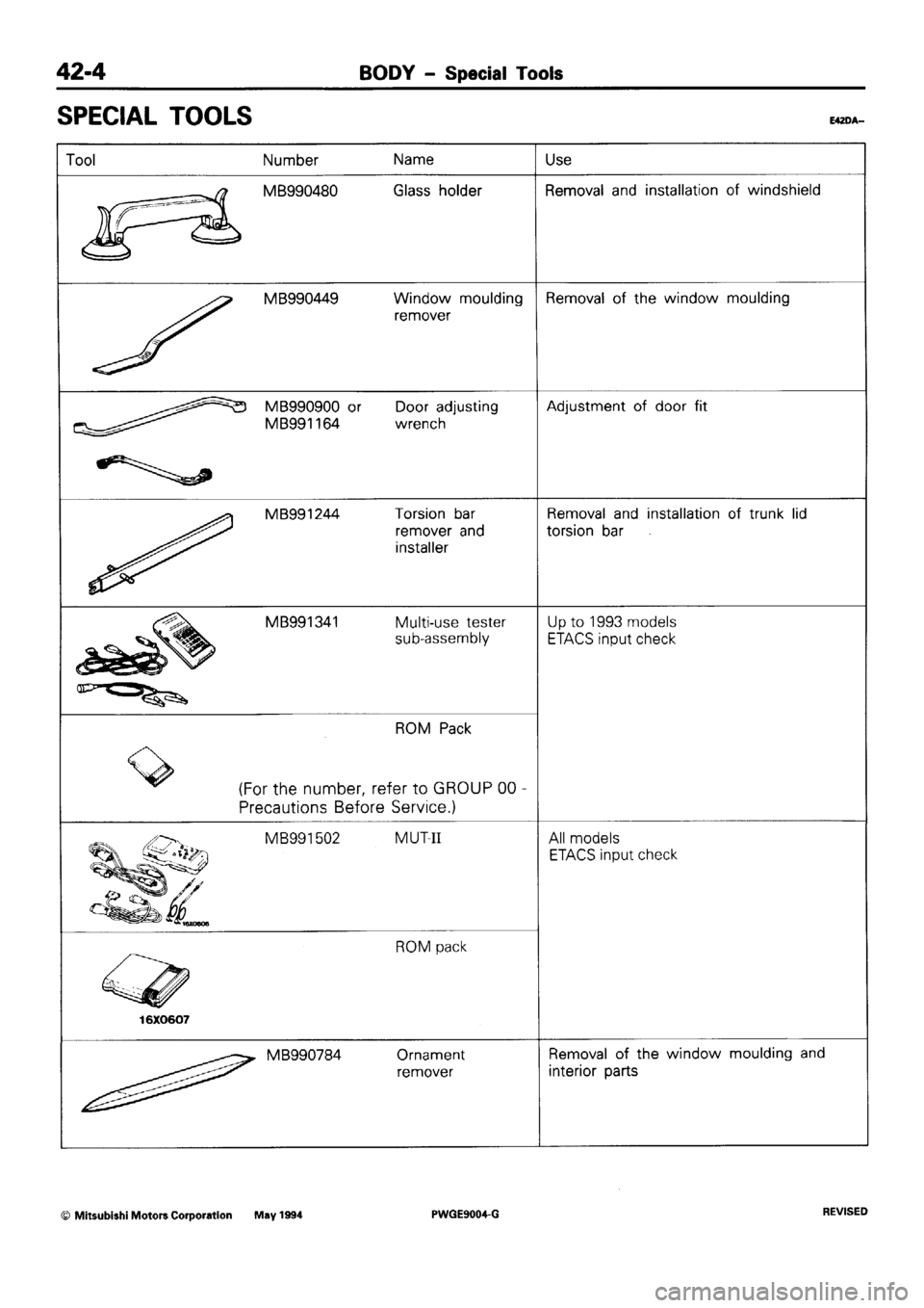 MITSUBISHI SIGMA 1991  Workshop Manual 