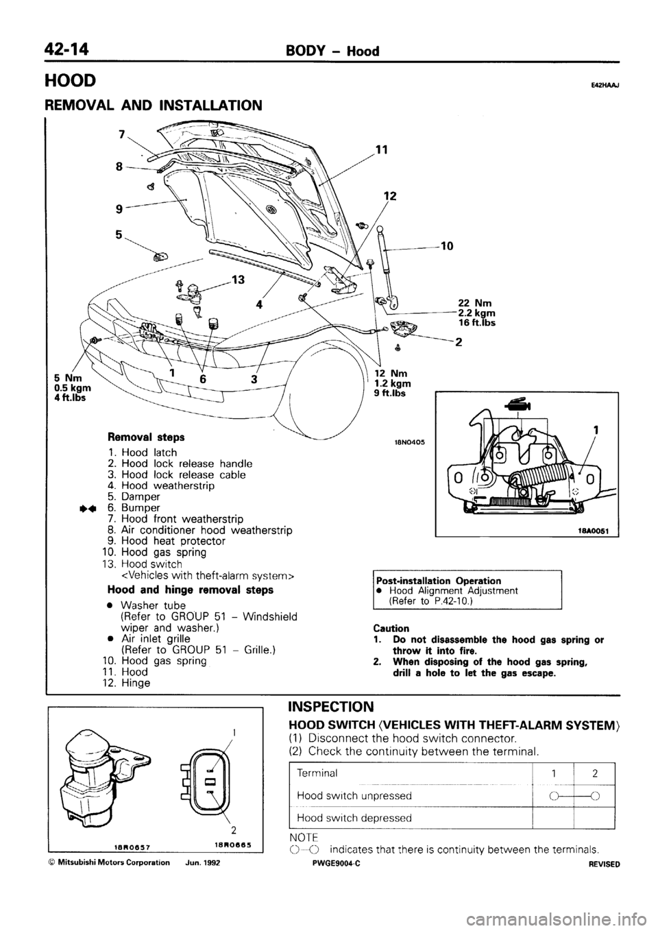 MITSUBISHI SIGMA 1991  Workshop Manual 