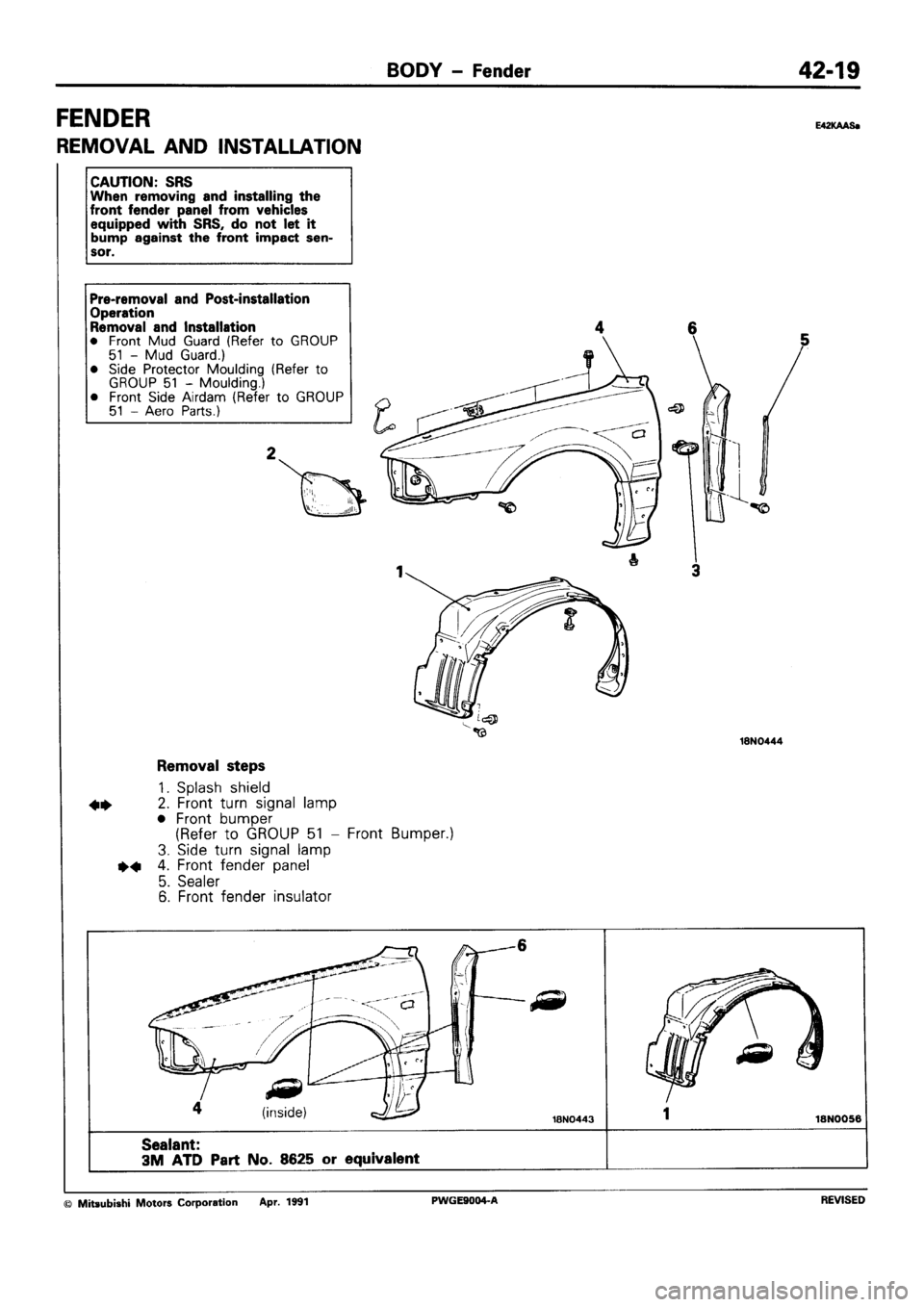 MITSUBISHI SIGMA 1991 Workshop Manual MITSUBISHI SIGMA 1991 Workshop Manual