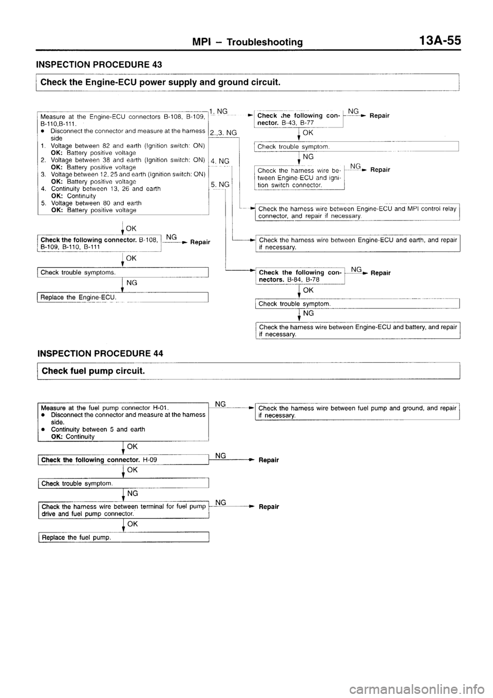 MITSUBISHI SIGMA 1997  Workshop  Service Repair Manual 