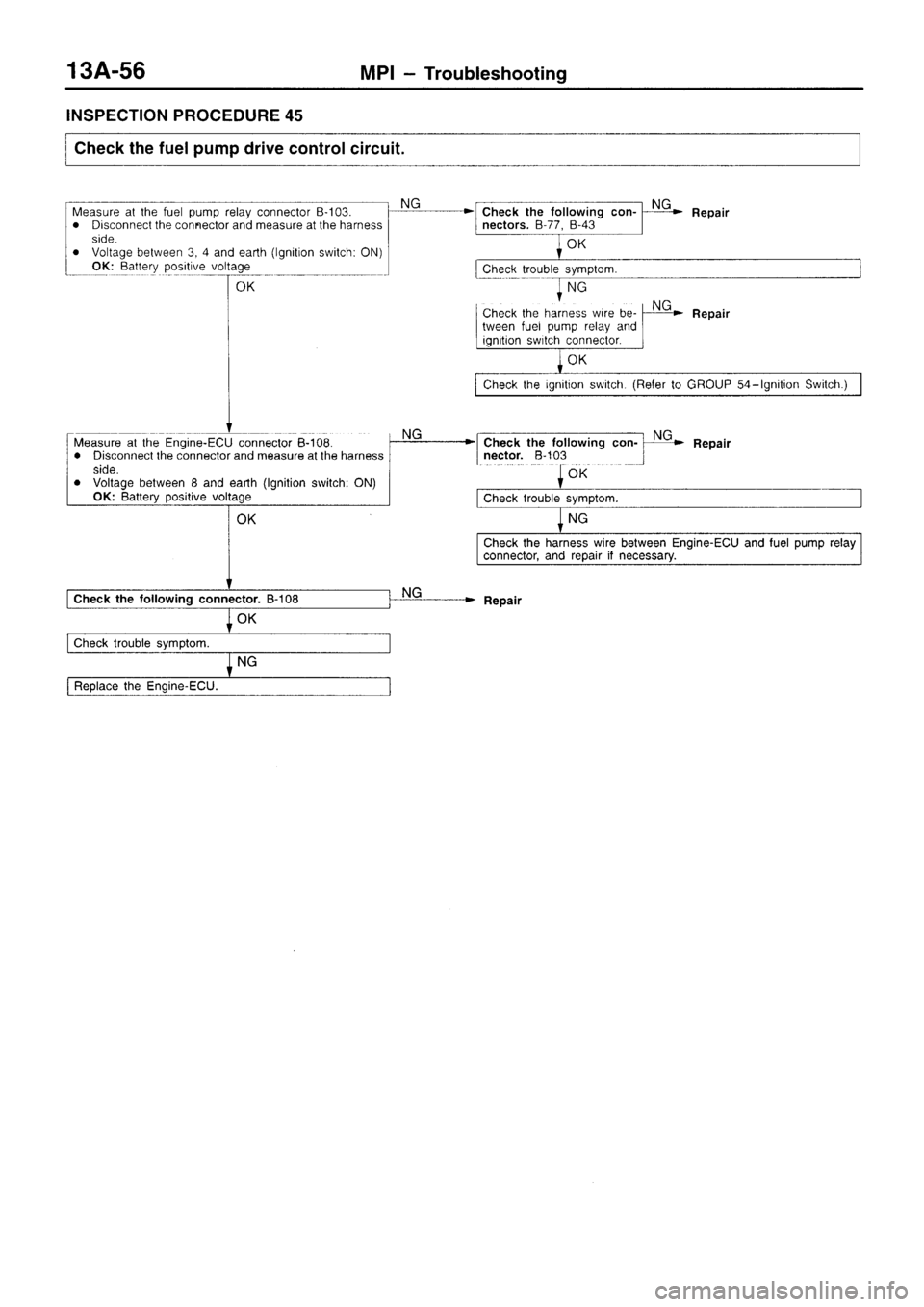 MITSUBISHI SIGMA 1997  Workshop  Service Repair Manual 