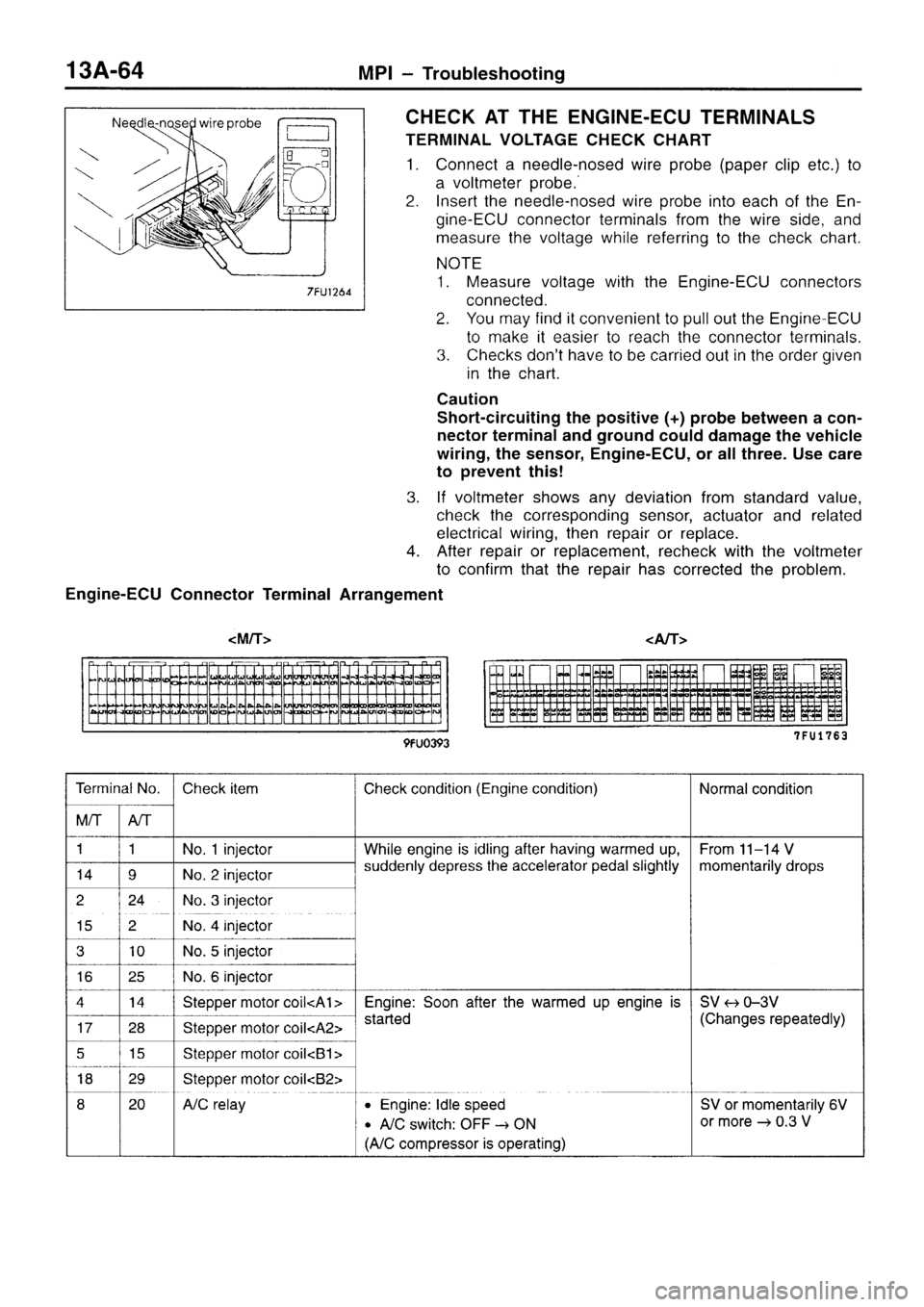 MITSUBISHI SIGMA 1997 Workshop Service Repair Manual MITSUBISHI SIGMA 1997 Workshop Service Repair Manual