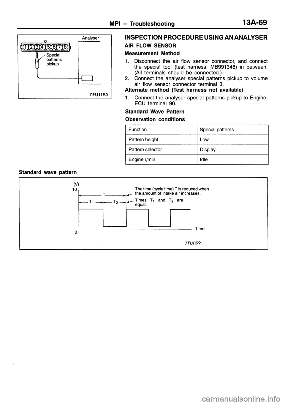 MITSUBISHI SIGMA 1997 Workshop Service Repair Manual MITSUBISHI SIGMA 1997 Workshop Service Repair Manual