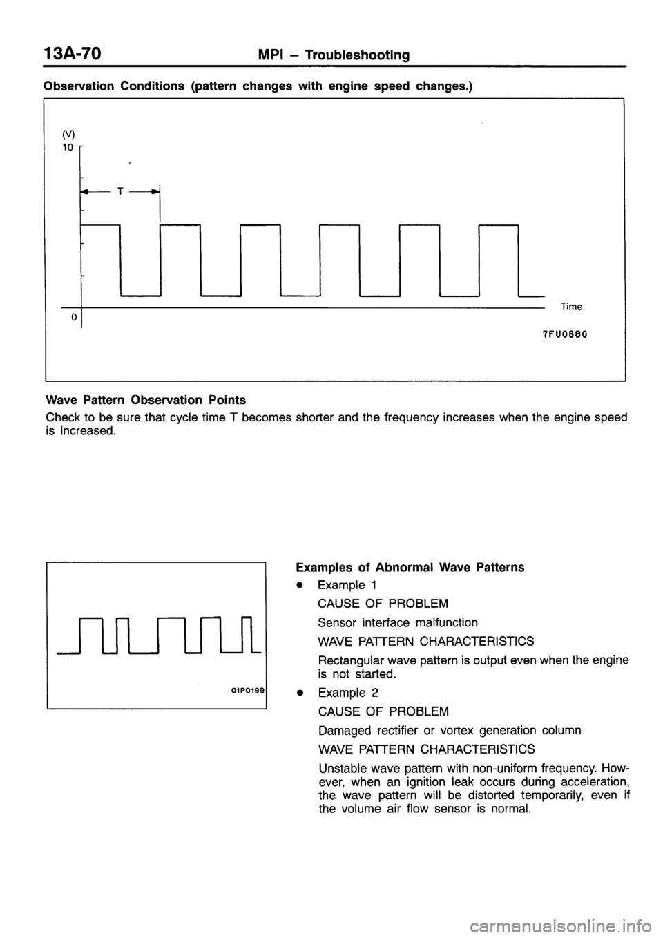 MITSUBISHI SIGMA 1997 Workshop Service Repair Manual MITSUBISHI SIGMA 1997 Workshop Service Repair Manual