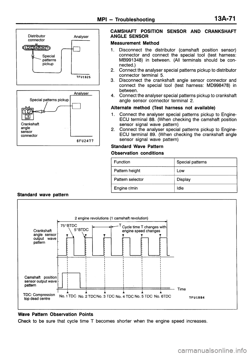 MITSUBISHI SIGMA 1997 Workshop Service Repair Manual MITSUBISHI SIGMA 1997 Workshop Service Repair Manual