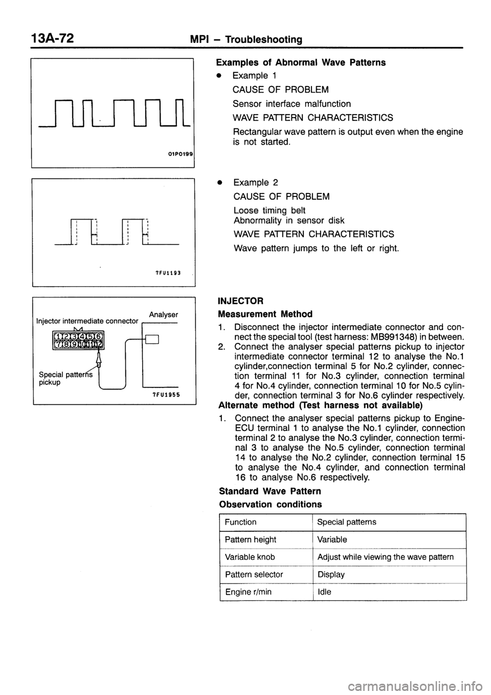 MITSUBISHI SIGMA 1997 Workshop Service Repair Manual MITSUBISHI SIGMA 1997 Workshop Service Repair Manual