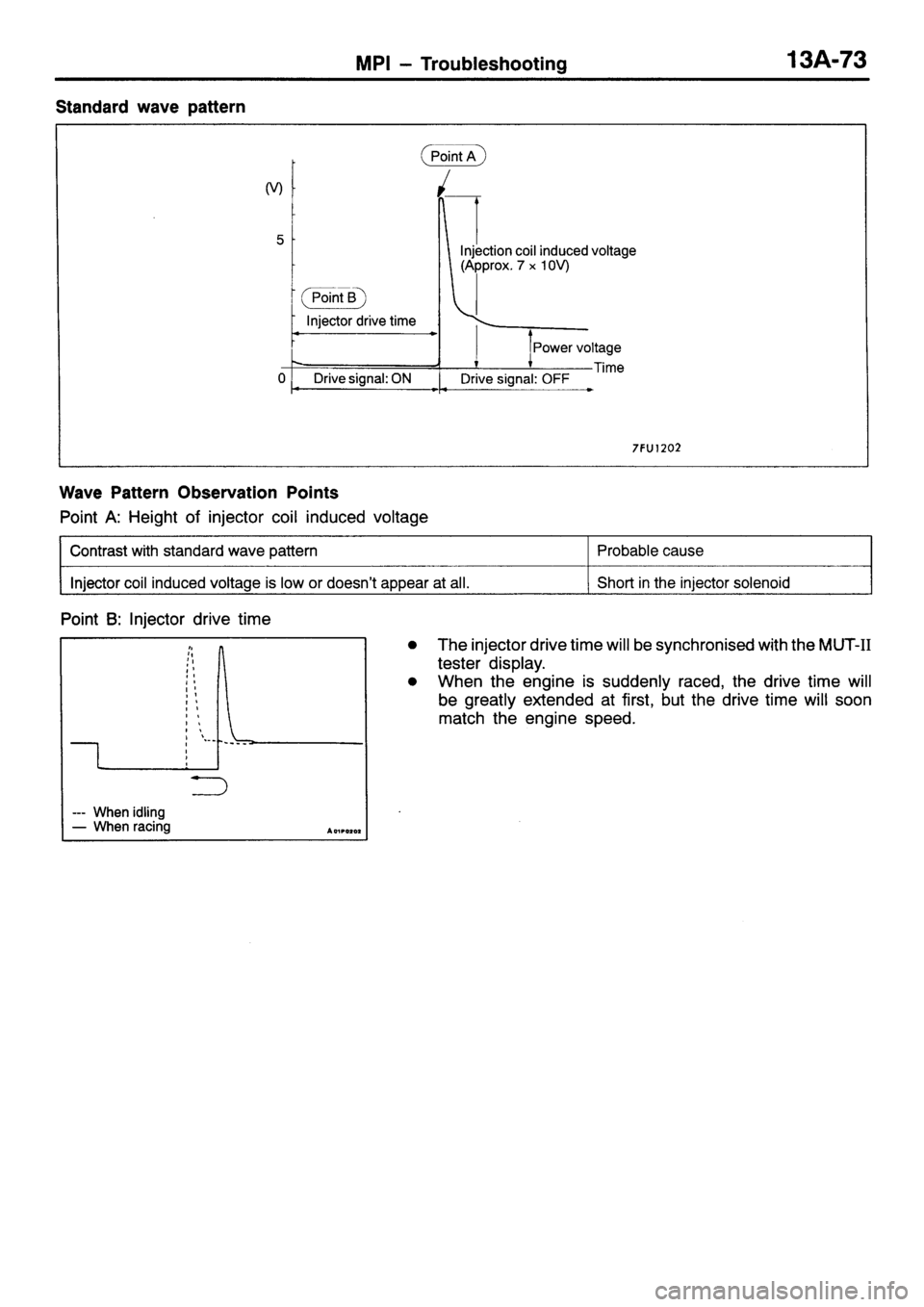 MITSUBISHI SIGMA 1997 Workshop Service Repair Manual MITSUBISHI SIGMA 1997 Workshop Service Repair Manual
