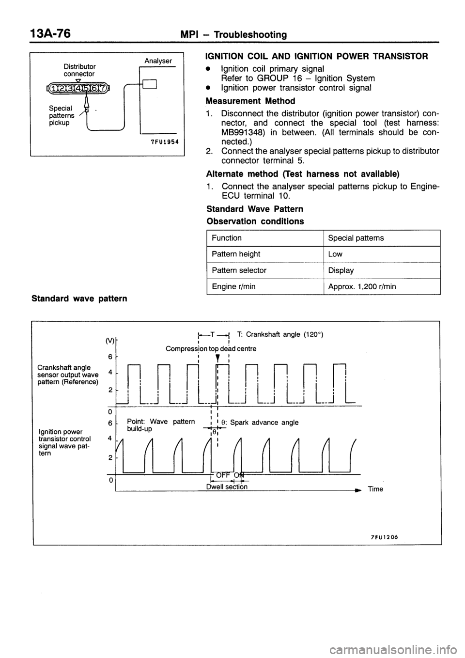 MITSUBISHI SIGMA 1997 Workshop Service Repair Manual MITSUBISHI SIGMA 1997 Workshop Service Repair Manual