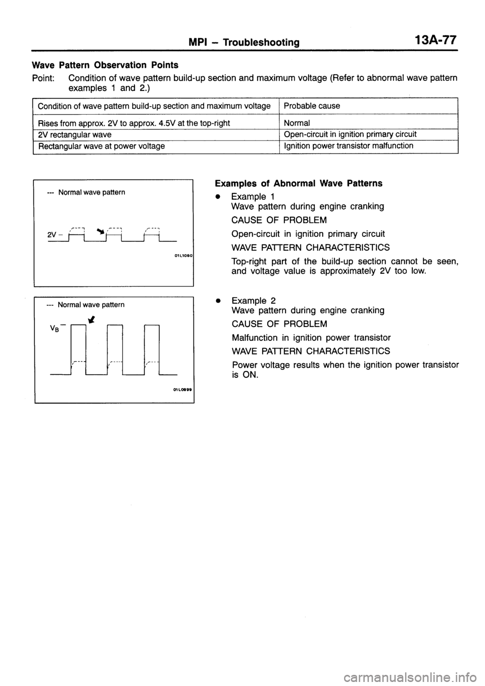 MITSUBISHI SIGMA 1997 Workshop Service Repair Manual MITSUBISHI SIGMA 1997 Workshop Service Repair Manual