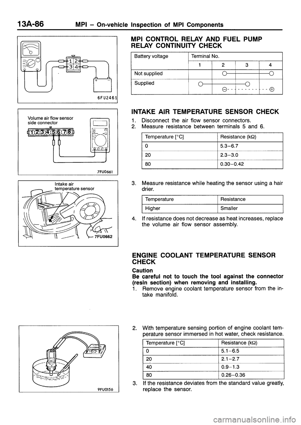 MITSUBISHI SIGMA 1997  Workshop  Service Repair Manual 
