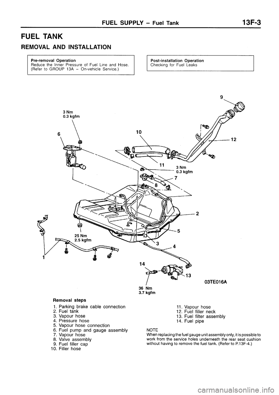 MITSUBISHI SIGMA 1997  Workshop  Service Repair Manual 