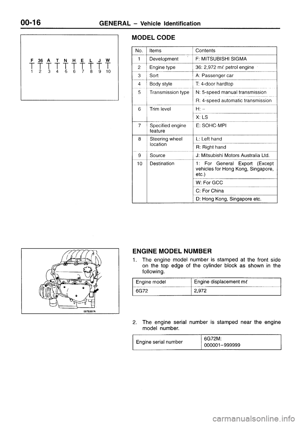 MITSUBISHI SIGMA 1997 Workshop Service User Guide MITSUBISHI SIGMA 1997 Workshop Service User Guide