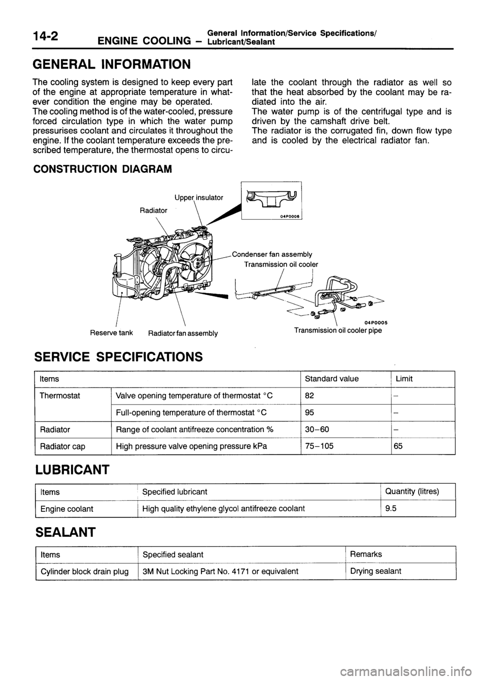 MITSUBISHI SIGMA 1997  Workshop  Service Repair Manual 