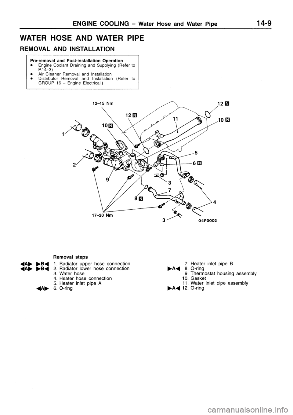 MITSUBISHI SIGMA 1997 Workshop Service Repair Manual MITSUBISHI SIGMA 1997 Workshop Service Repair Manual
