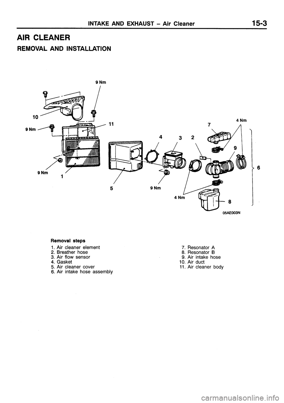 MITSUBISHI SIGMA 1997 Workshop Service Repair Manual MITSUBISHI SIGMA 1997 Workshop Service Repair Manual