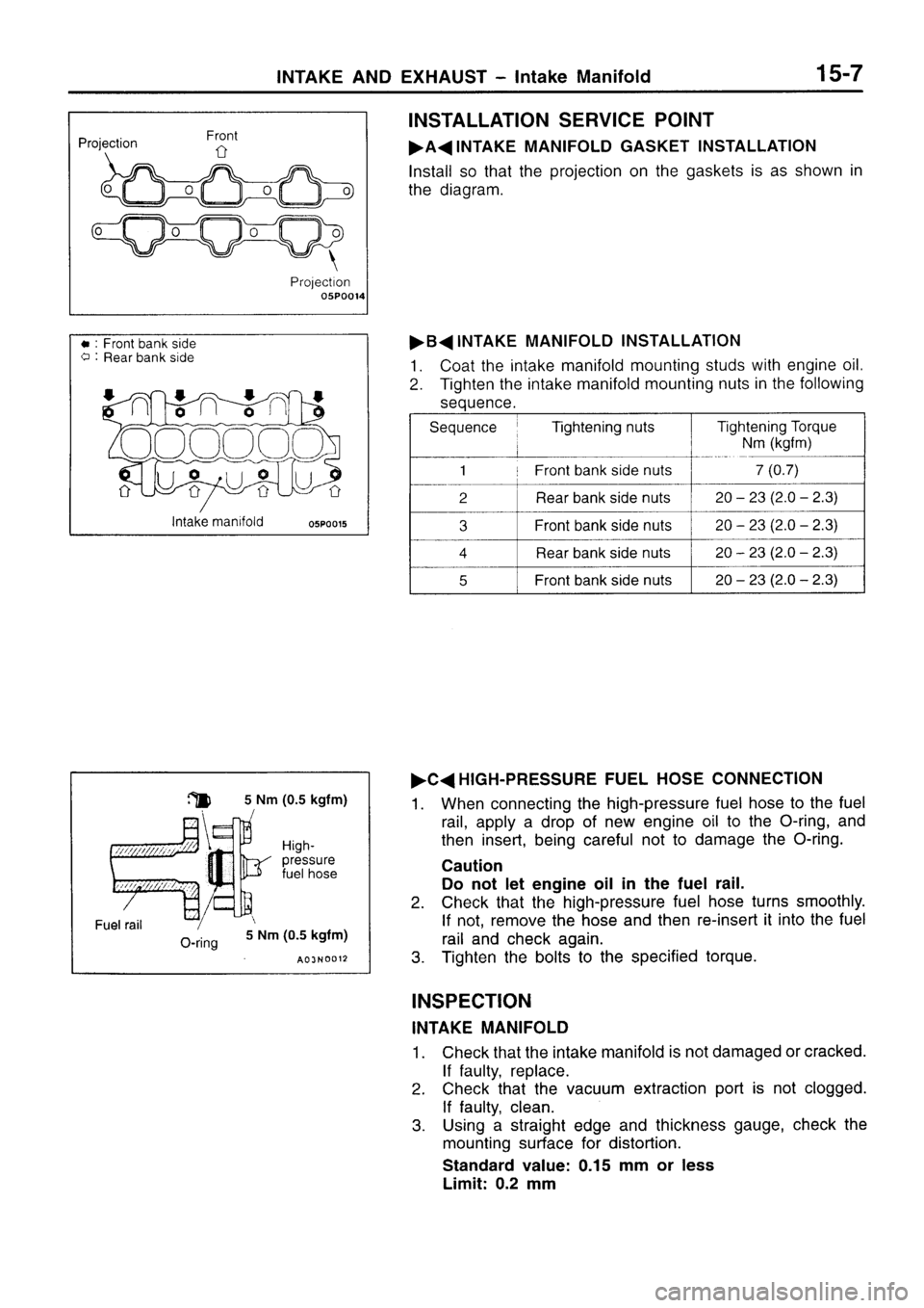 MITSUBISHI SIGMA 1997  Workshop  Service Repair Manual 