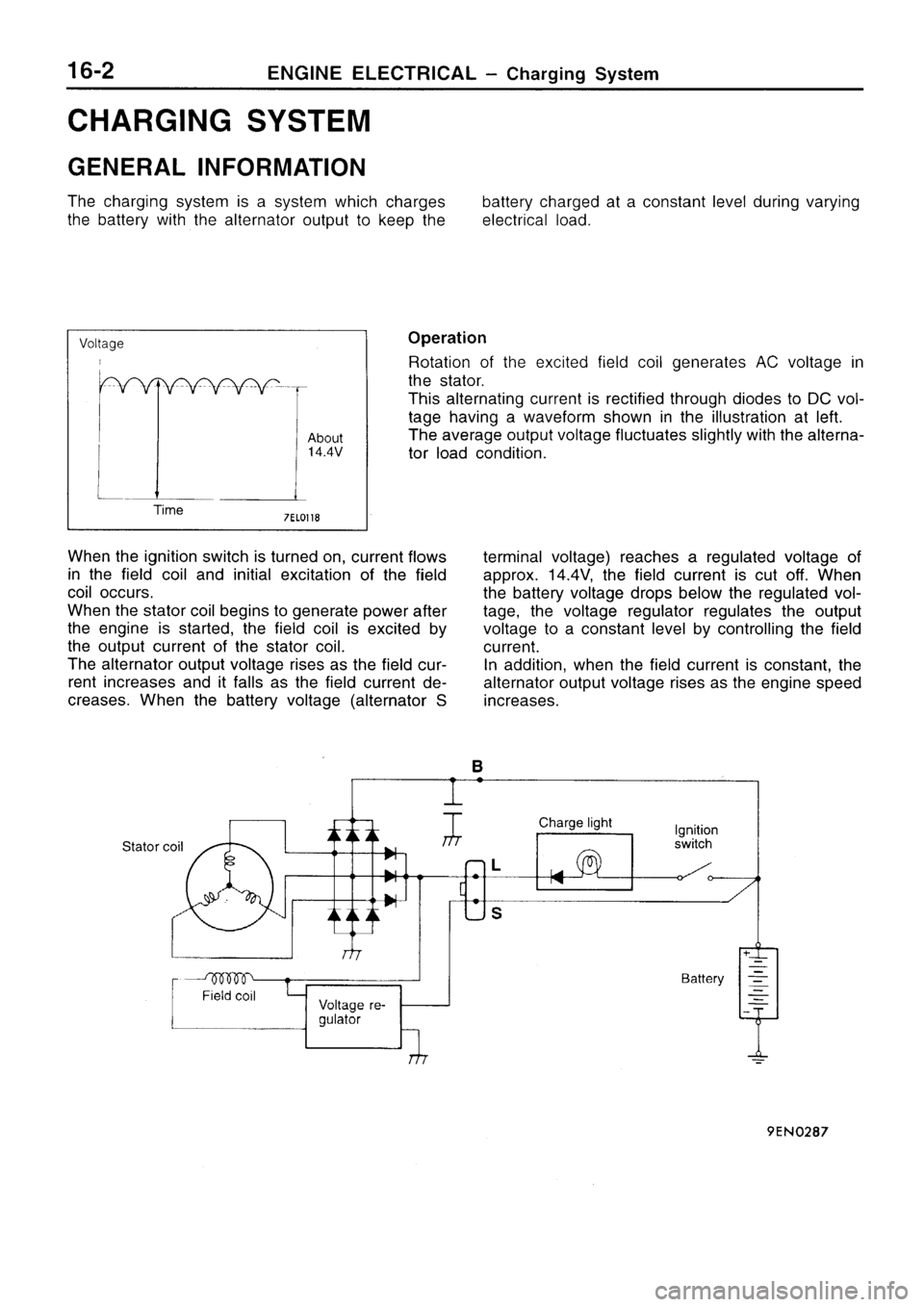MITSUBISHI SIGMA 1997  Workshop  Service Repair Manual 