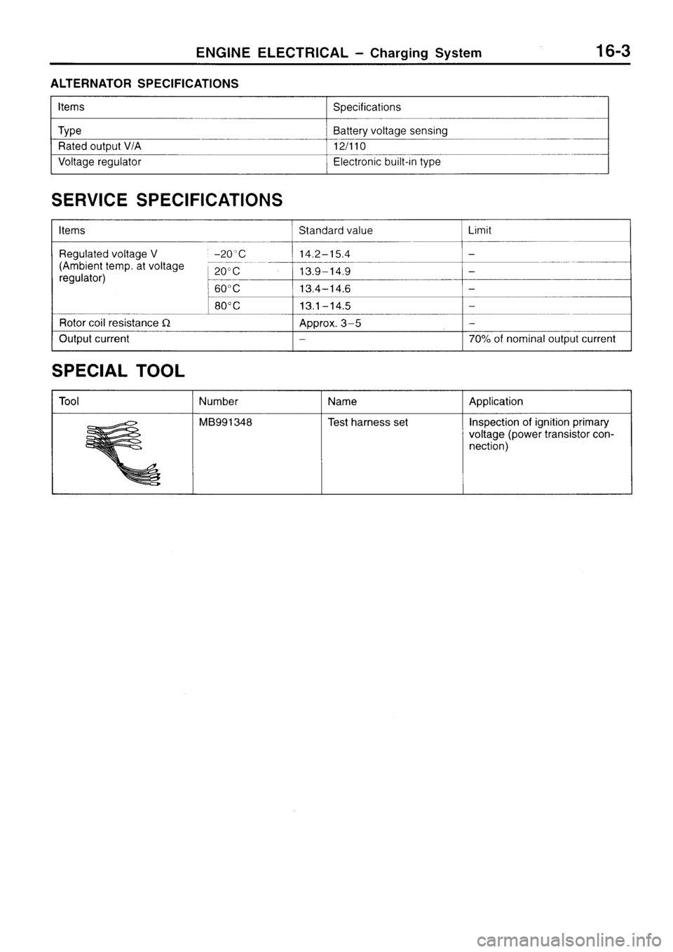 MITSUBISHI SIGMA 1997  Workshop  Service Repair Manual 