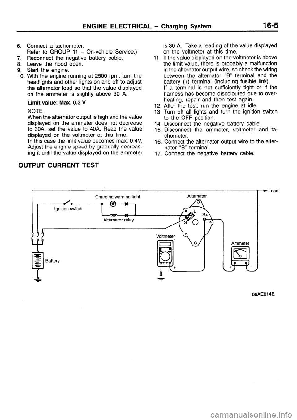 MITSUBISHI SIGMA 1997  Workshop  Service Repair Manual 