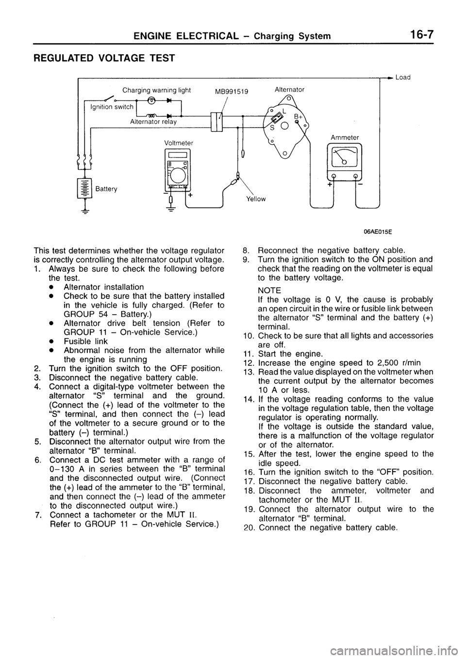 MITSUBISHI SIGMA 1997  Workshop  Service Repair Manual 