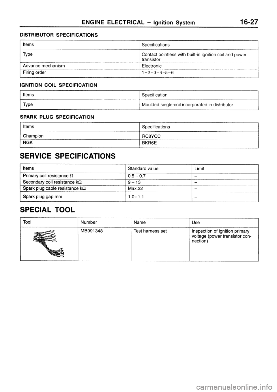 MITSUBISHI SIGMA 1997  Workshop  Service Repair Manual 