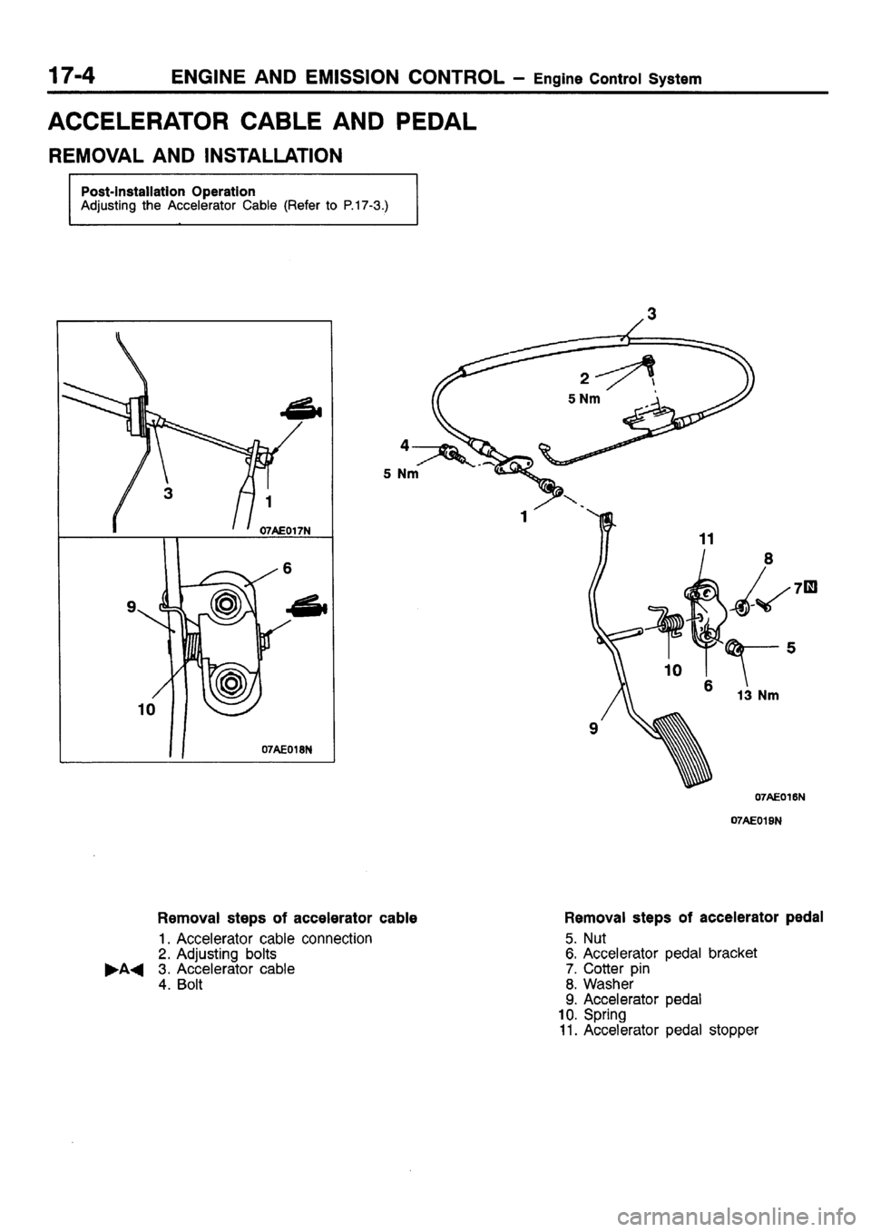 MITSUBISHI SIGMA 1997  Workshop  Service Repair Manual 