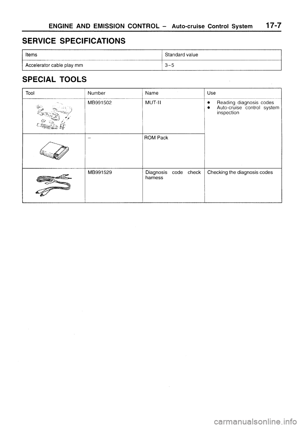 MITSUBISHI SIGMA 1997  Workshop  Service Repair Manual 