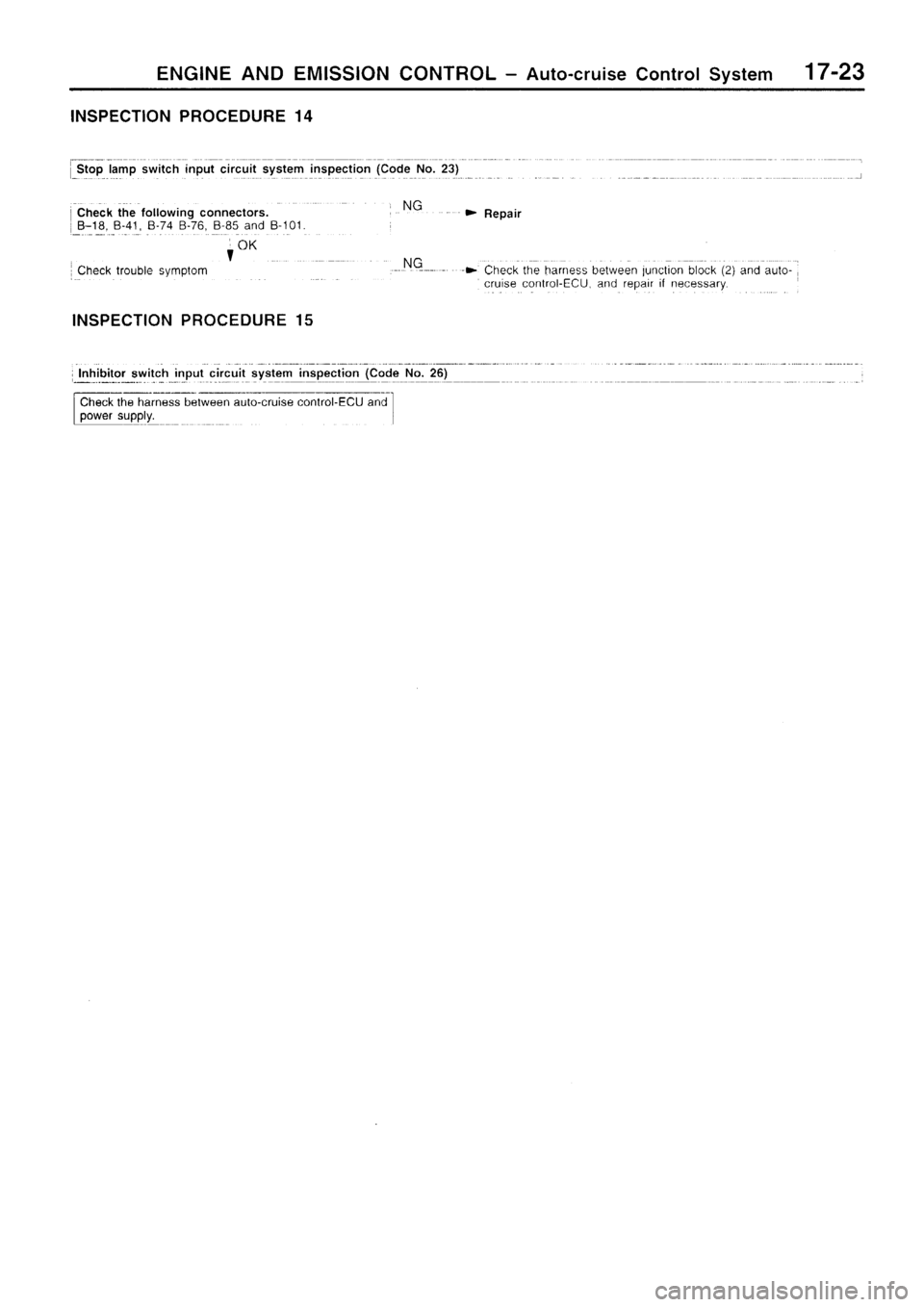 MITSUBISHI SIGMA 1997  Workshop  Service Repair Manual 