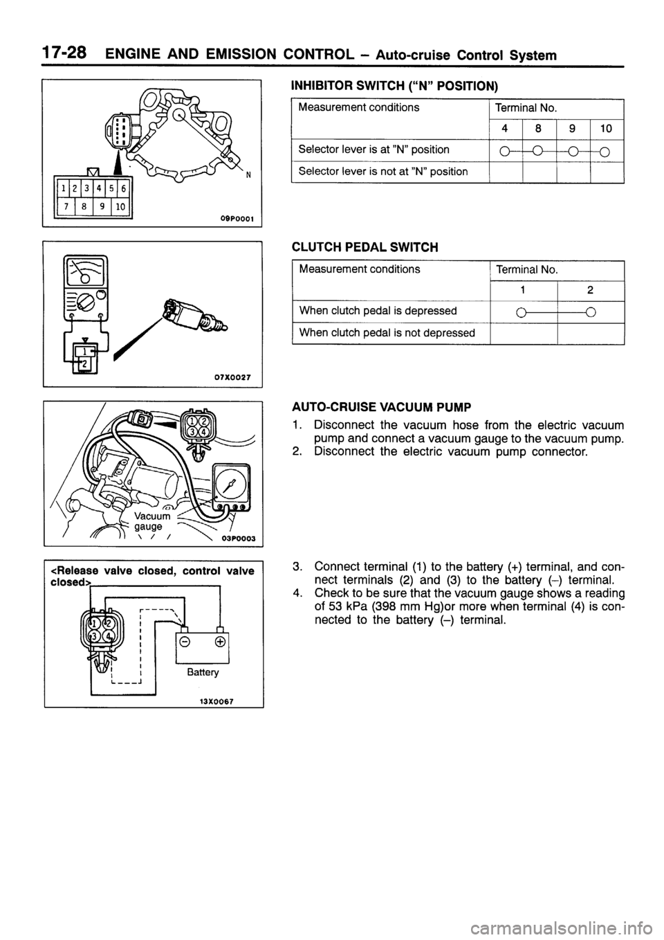 MITSUBISHI SIGMA 1997  Workshop  Service Repair Manual 