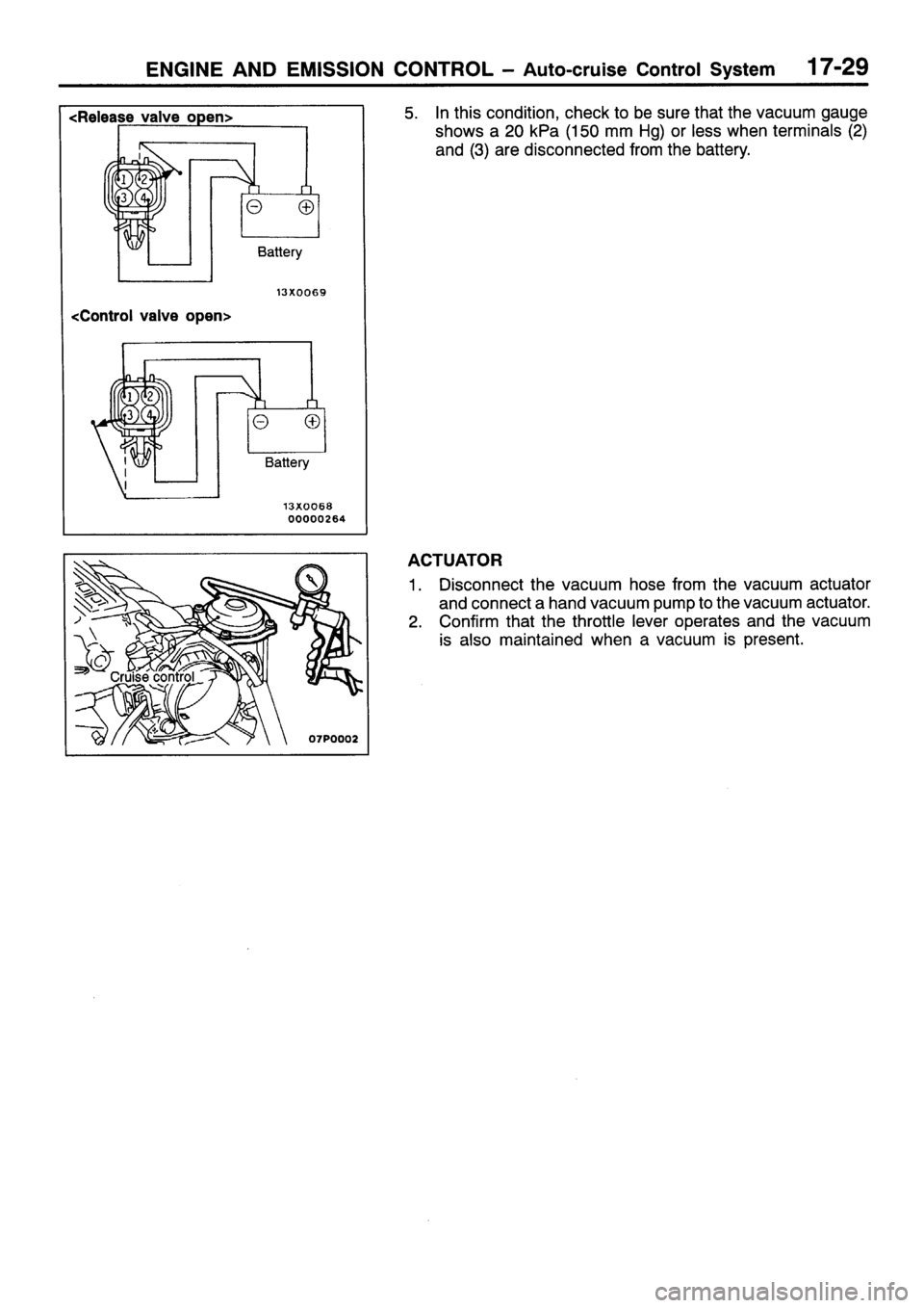 MITSUBISHI SIGMA 1997  Workshop  Service Repair Manual 