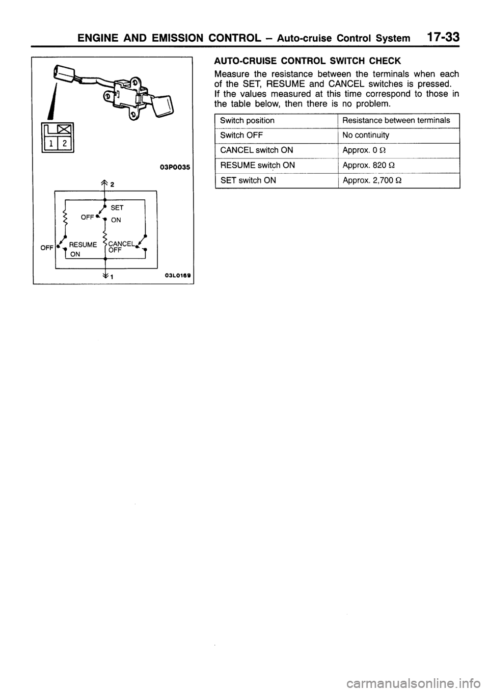 MITSUBISHI SIGMA 1997  Workshop  Service Repair Manual 