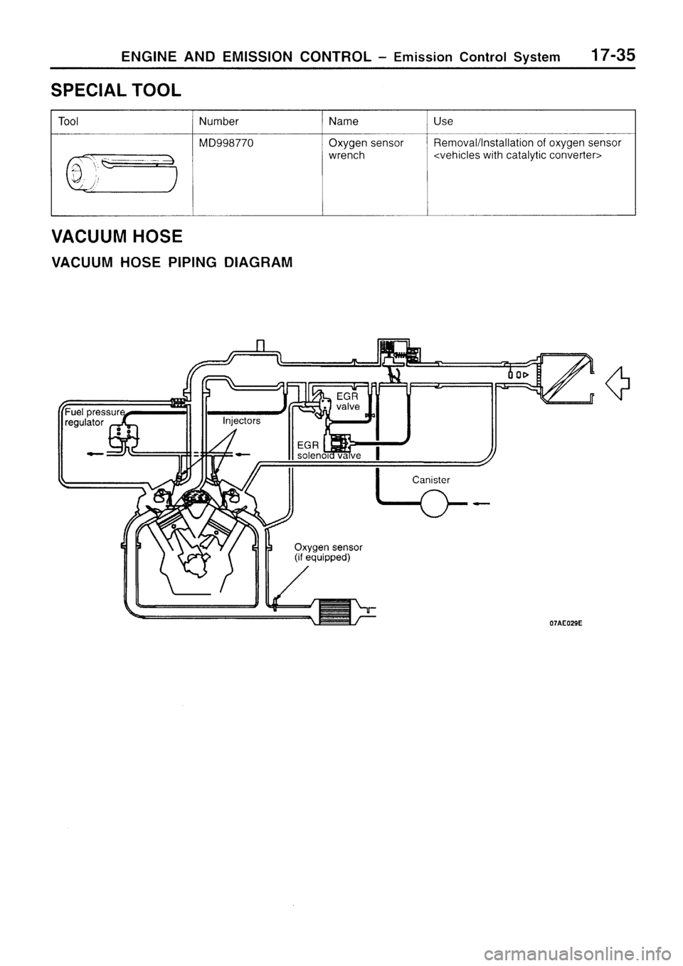 MITSUBISHI SIGMA 1997  Workshop  Service Repair Manual 