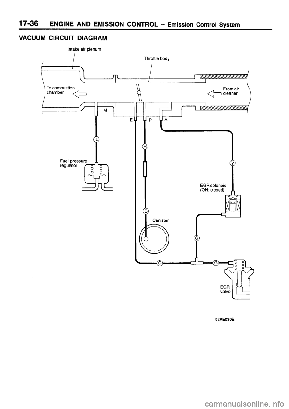 MITSUBISHI SIGMA 1997  Workshop  Service Repair Manual 