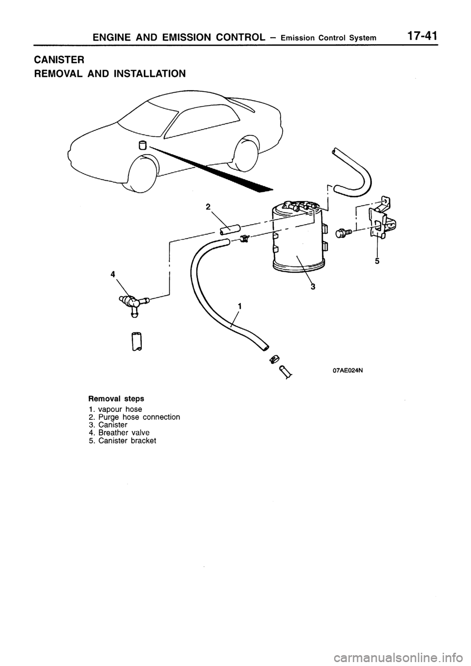 MITSUBISHI SIGMA 1997  Workshop  Service Repair Manual 
