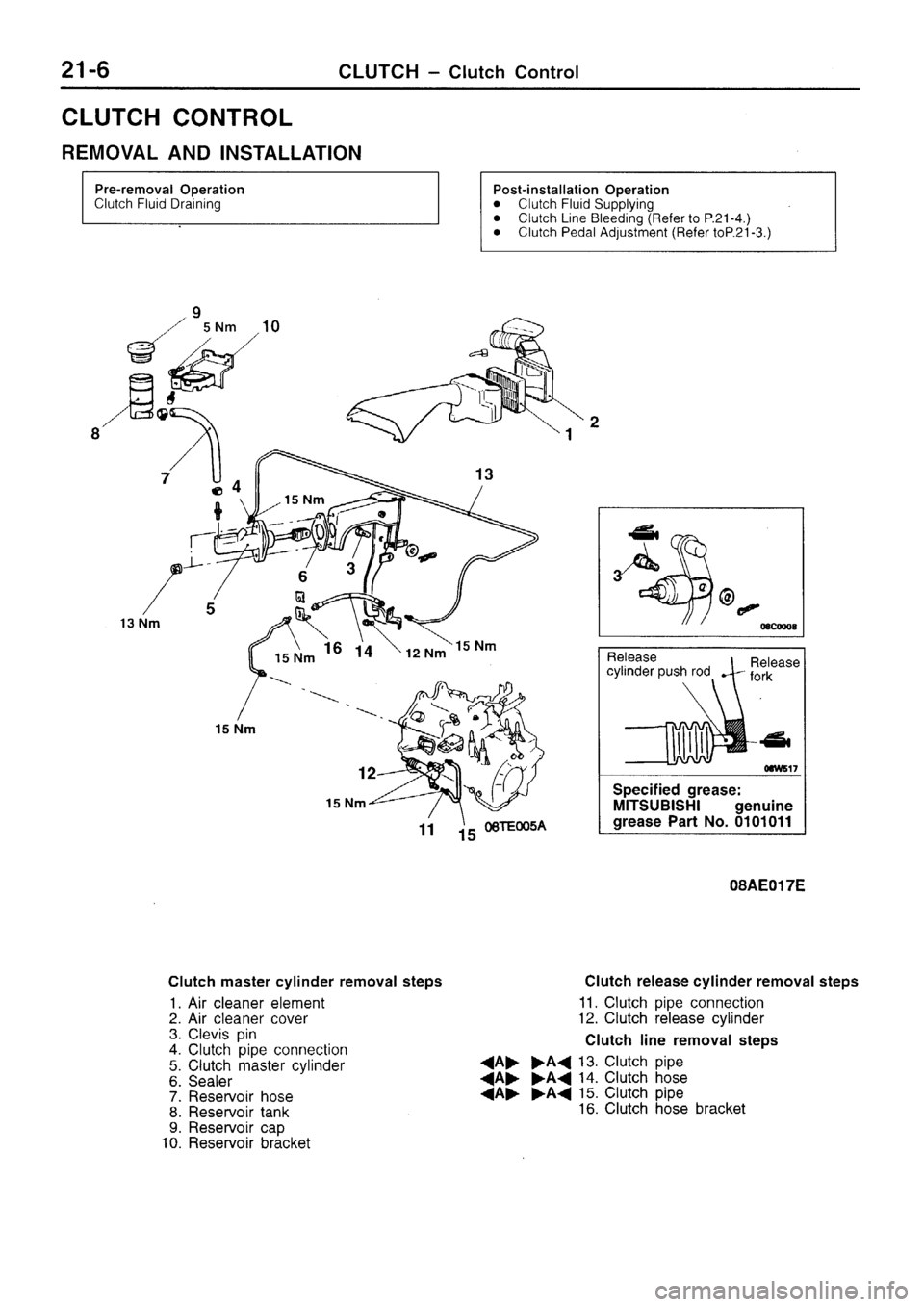 MITSUBISHI SIGMA 1997 Workshop Service Repair Manual MITSUBISHI SIGMA 1997 Workshop Service Repair Manual