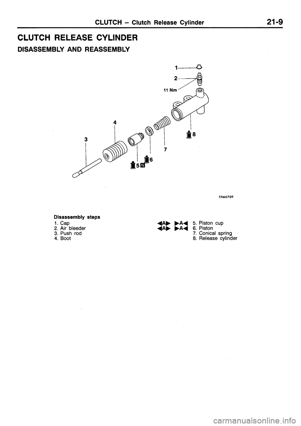 MITSUBISHI SIGMA 1997 Workshop Service Repair Manual MITSUBISHI SIGMA 1997 Workshop Service Repair Manual