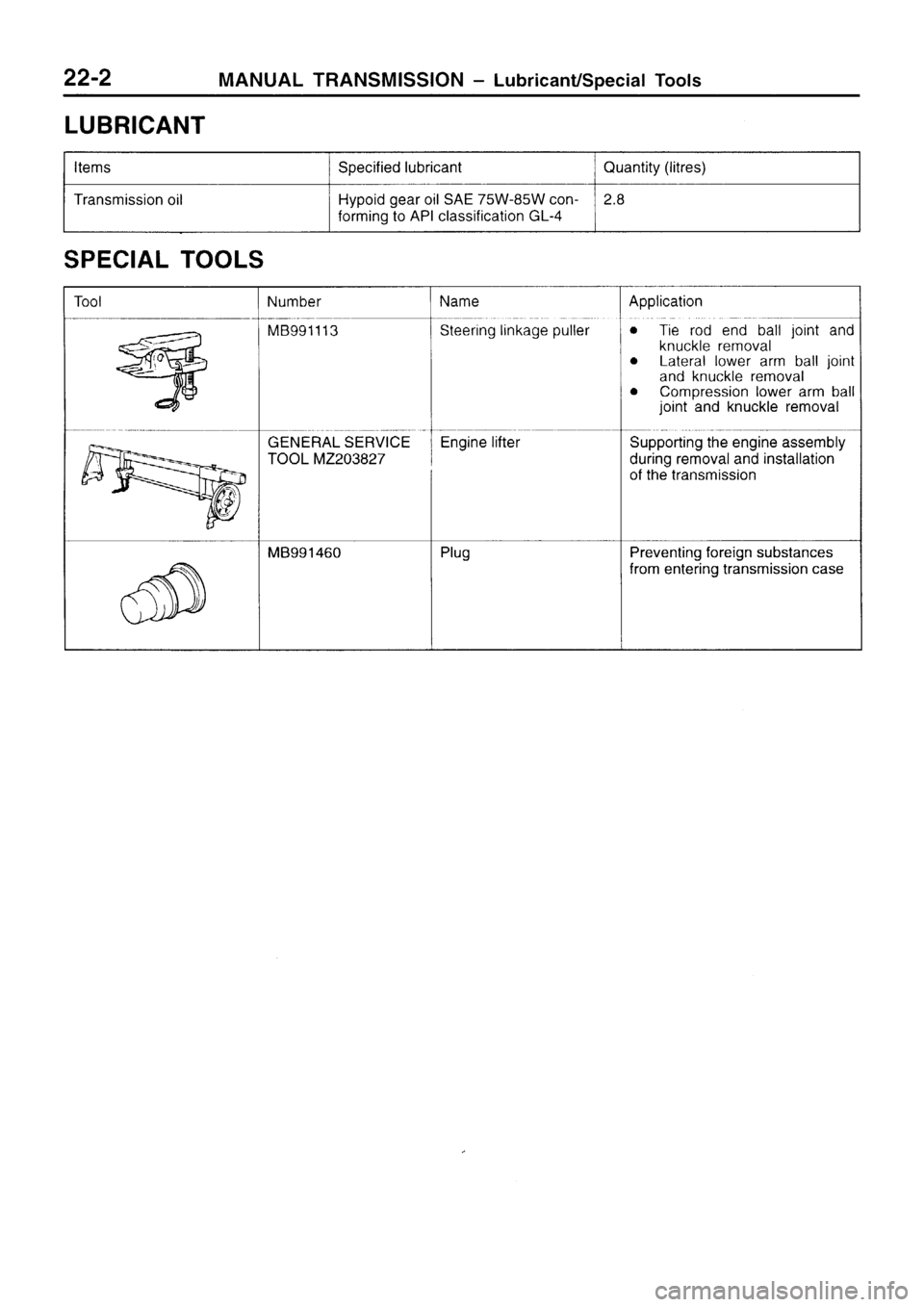 MITSUBISHI SIGMA 1997 Workshop Service Repair Manual MITSUBISHI SIGMA 1997 Workshop Service Repair Manual