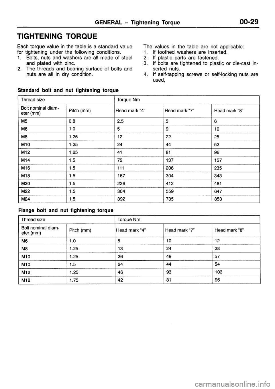 MITSUBISHI SIGMA 1997 Workshop Service Owners Guide MITSUBISHI SIGMA 1997 Workshop Service Owners Guide