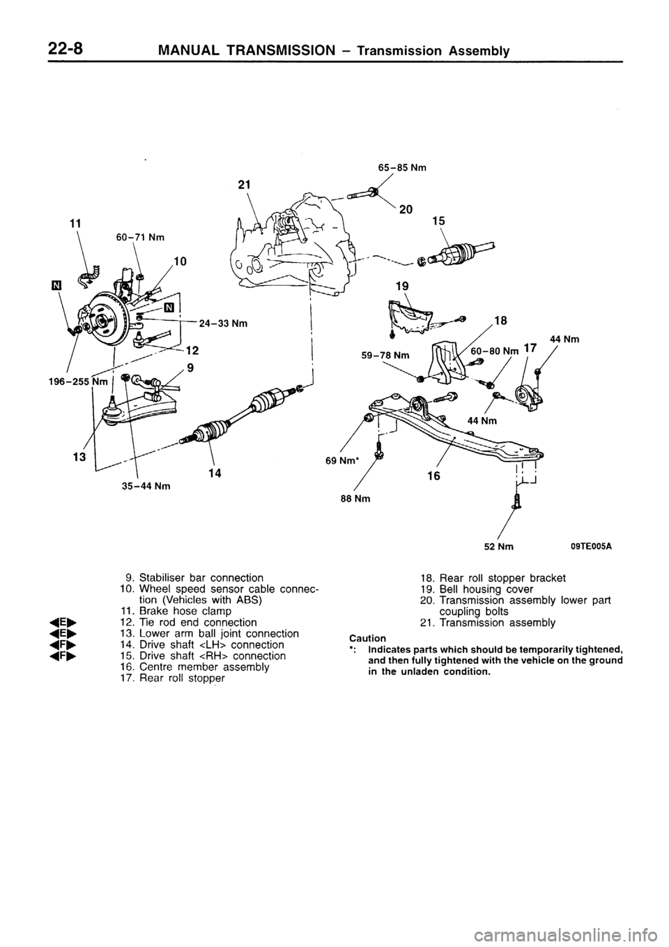 MITSUBISHI SIGMA 1997 Workshop Service Repair Manual MITSUBISHI SIGMA 1997 Workshop Service Repair Manual