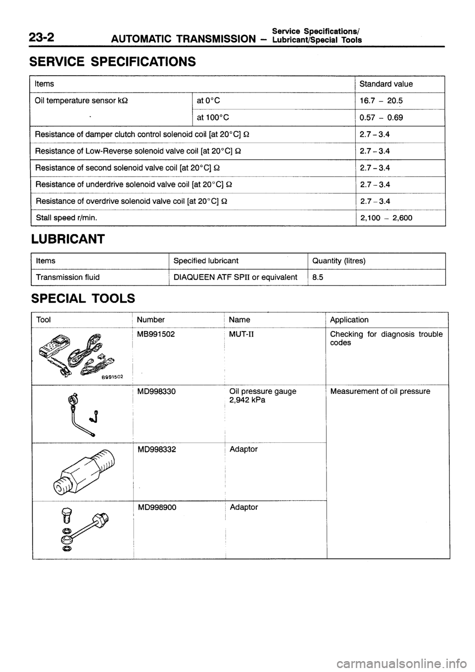 MITSUBISHI SIGMA 1997 Workshop Service Repair Manual MITSUBISHI SIGMA 1997 Workshop Service Repair Manual